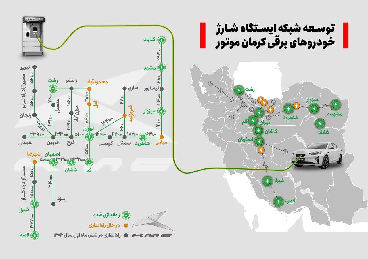 The increasing development of electric vehicle charging stations Kerman Motor