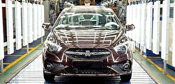 Automakers’ Diverging Forecasts for Winter Production