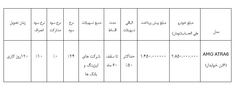آغاز فروش ویژه کامیونت آترا ۶ تن با شرایط استثنایی