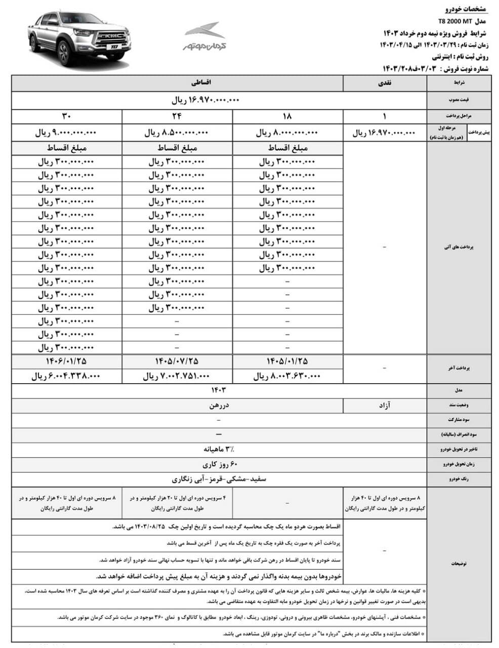 فروش اقساطی 3 خودرو کرمان آغاز شد