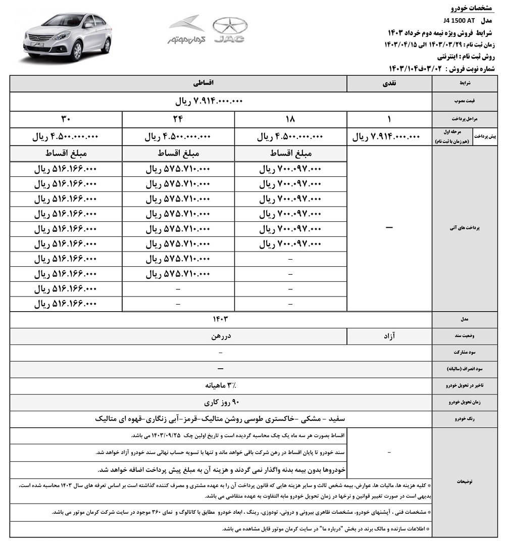 فروش اقساطی 3 خودرو کرمان آغاز شد