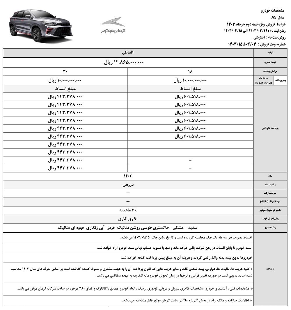 فروش اقساطی 3 خودرو کرمان آغاز شد