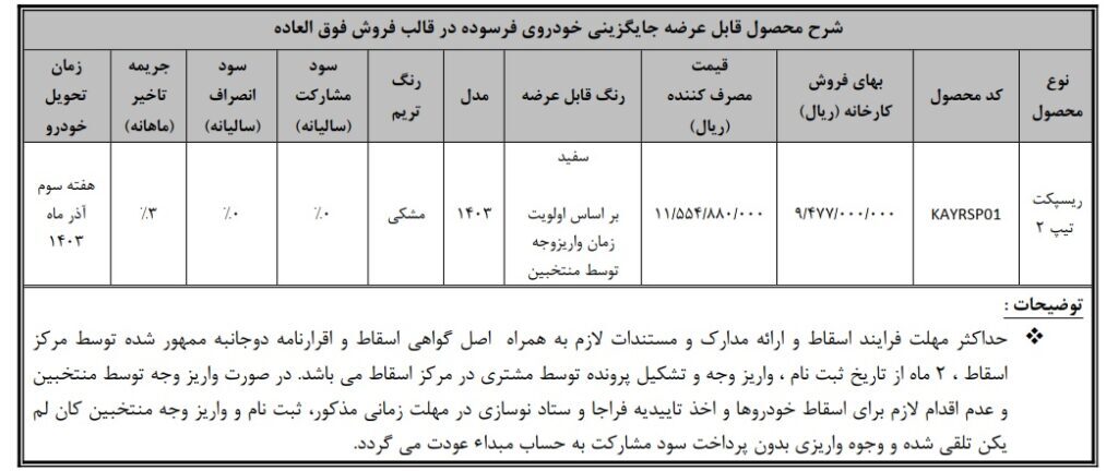 جزئیات تکمیل وجه خودروی ریسپکت۲ ( طرح جوانی جمعیت و جایگزینی خودروی فرسوده)