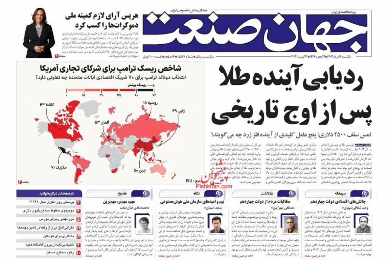 صفحه نخست روزنامه های اقتصادی