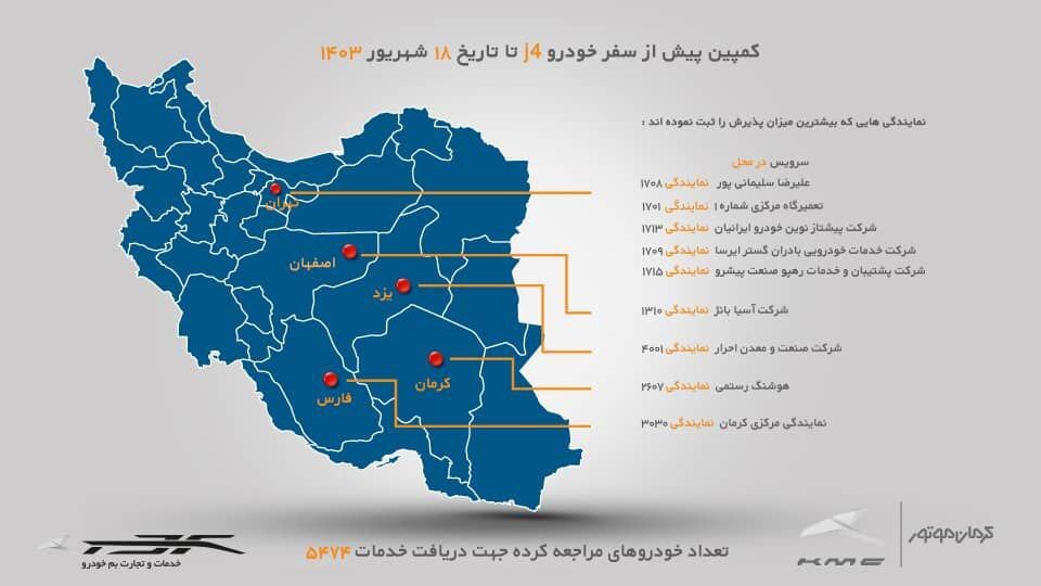 طرح بازدید پیش از سفر  خودروی جی4 تمدید شد/ استفاده از خدمات رایگان کرمان موتور