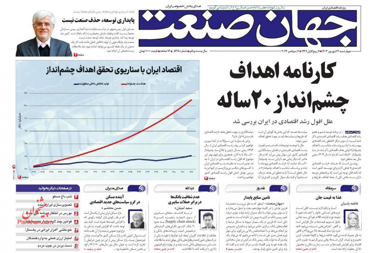 صفحه نخست روزنامه های اقتصادی