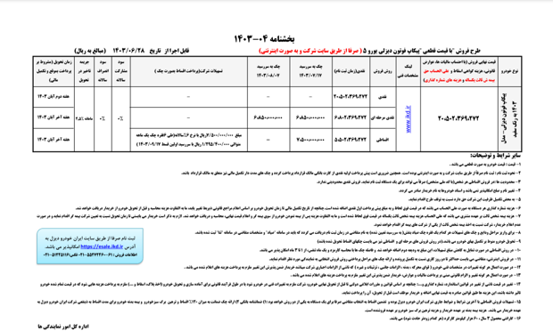 طرح فروش نقدی و اقساطی پیکاپ فوتون دیزلی ایران‌خودرو دیزل