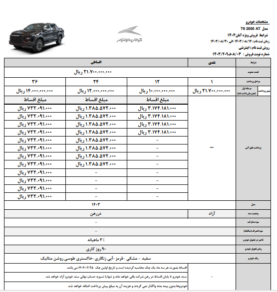 شرایط فروش ۴ محصول کرمان موتور اعلام شد 