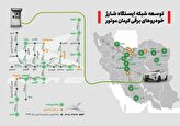 توسعه سراسری ایجاد ایستگاه‌های شارژ خودروهای برقی کرمان موتور اتوکالا Autokala فروش قطعات یدکی اتومبیل های چینی و انواع فیلتر