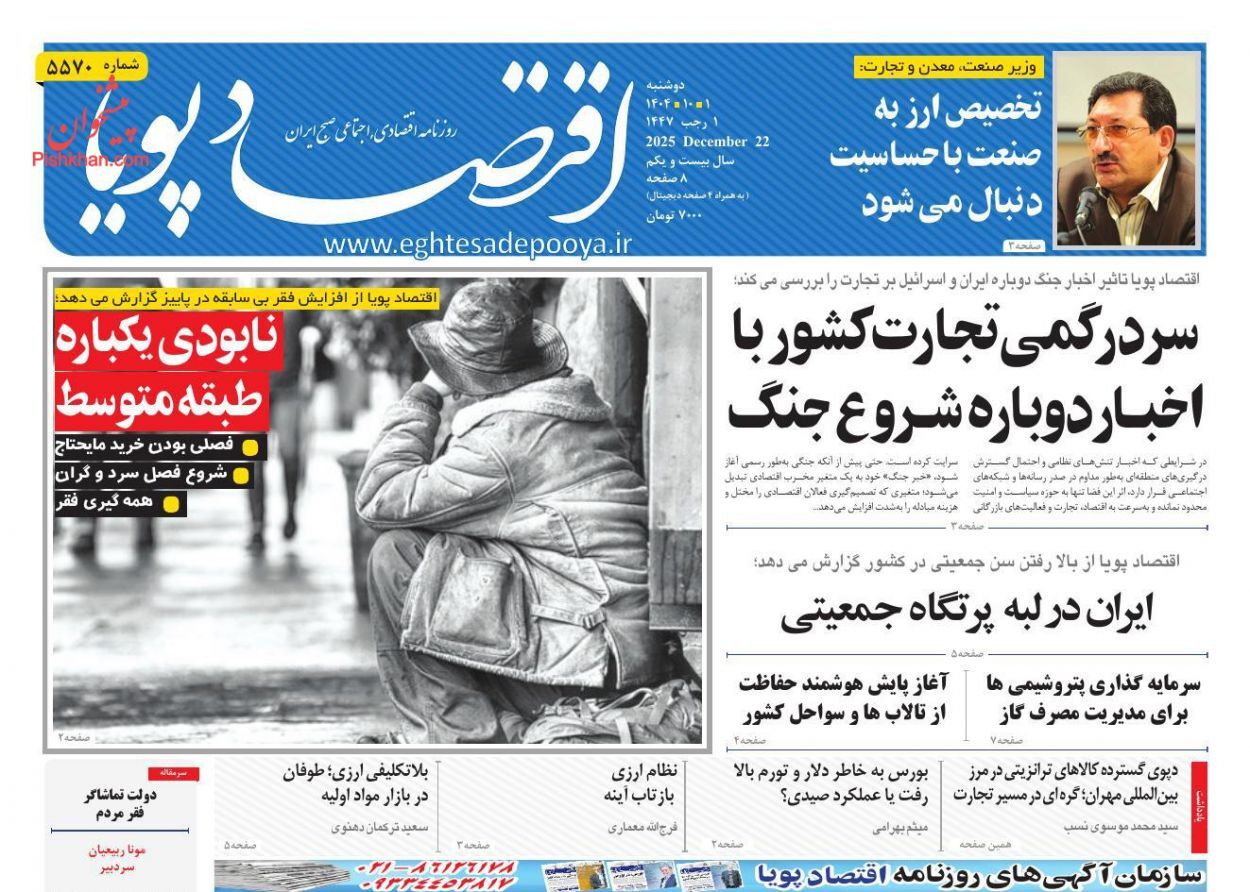 صفحه نخست روزنامه های اقتصادی