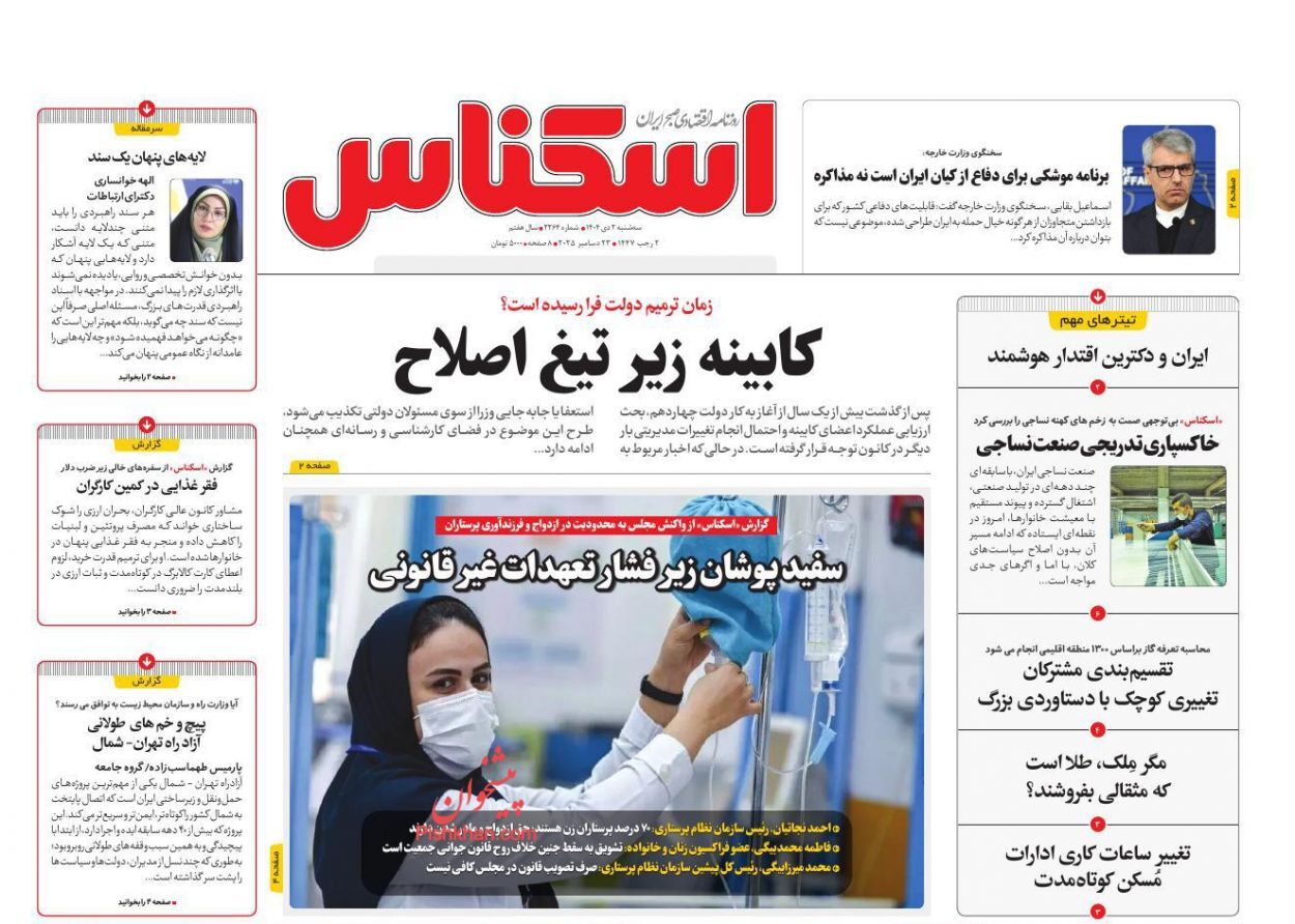 صفحه نخست روزنامه های اقتصادی