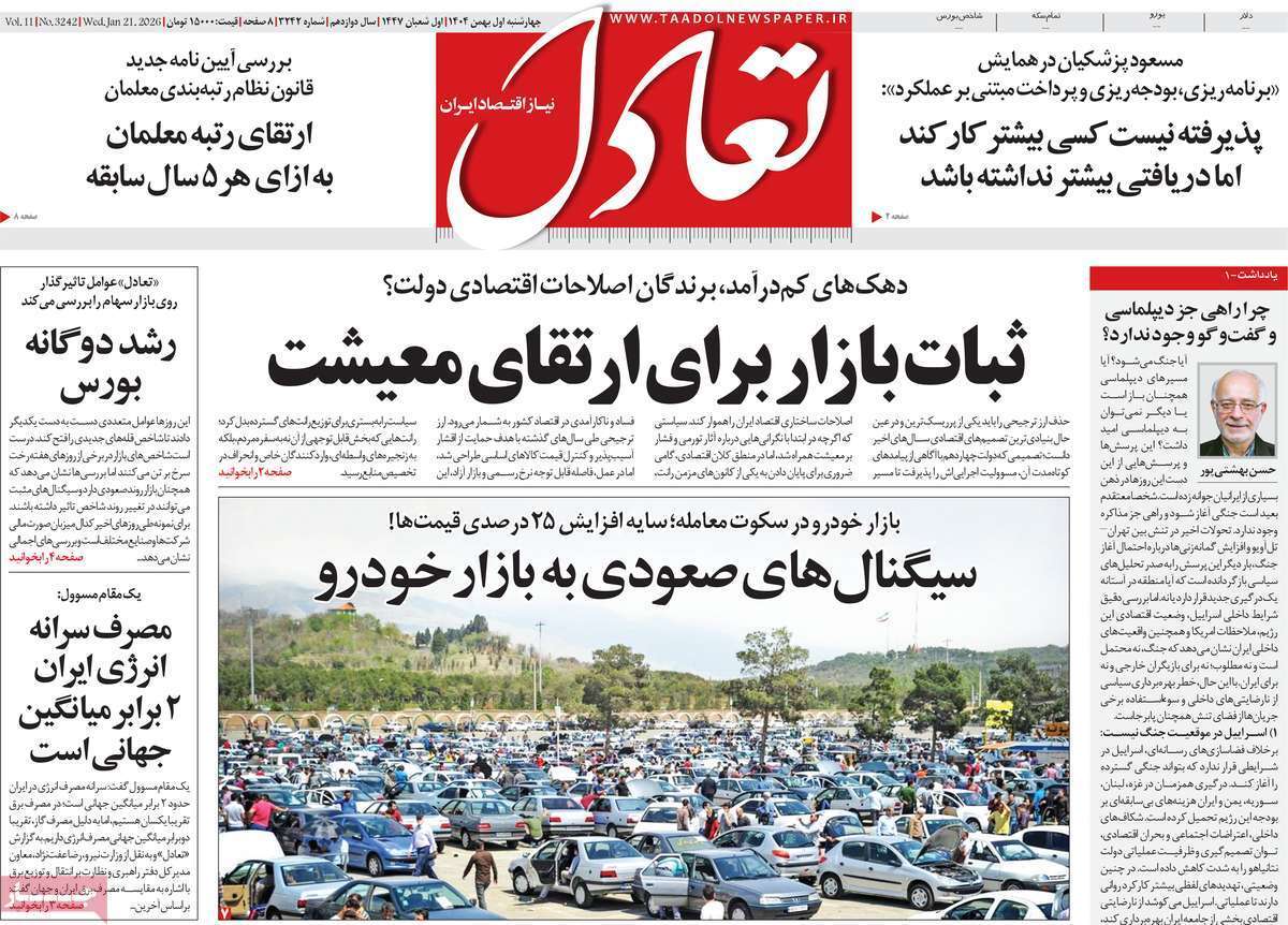 صفحه نخست روزنامه های اقتصادی