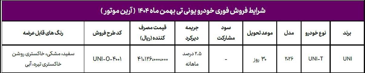 اولین شرایط فروش چانگان یونی تی آرین موتور اعلام شد