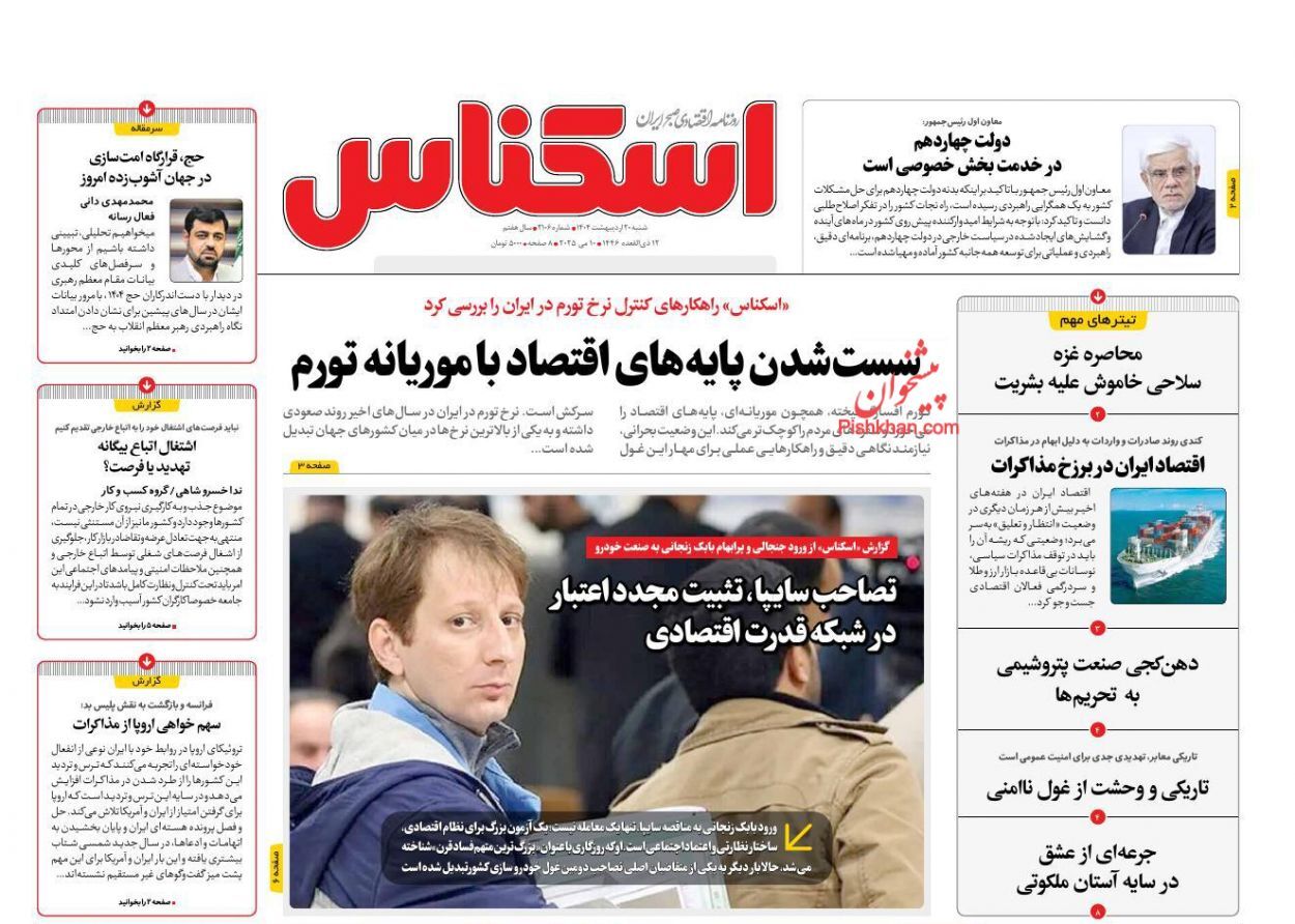 صفحه نخست روزنامه های اقتصادی