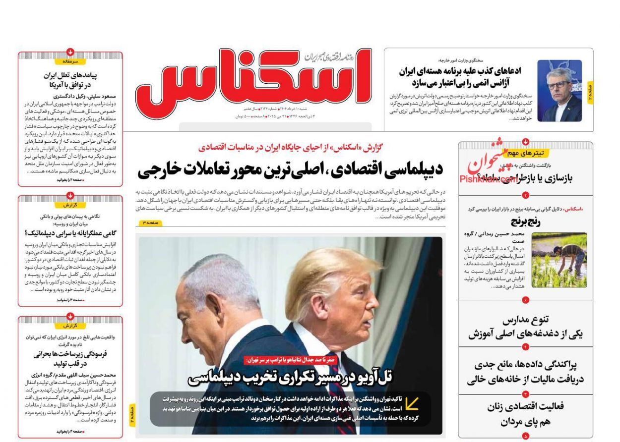 صفحه نخست روزنامه های اقتصادی