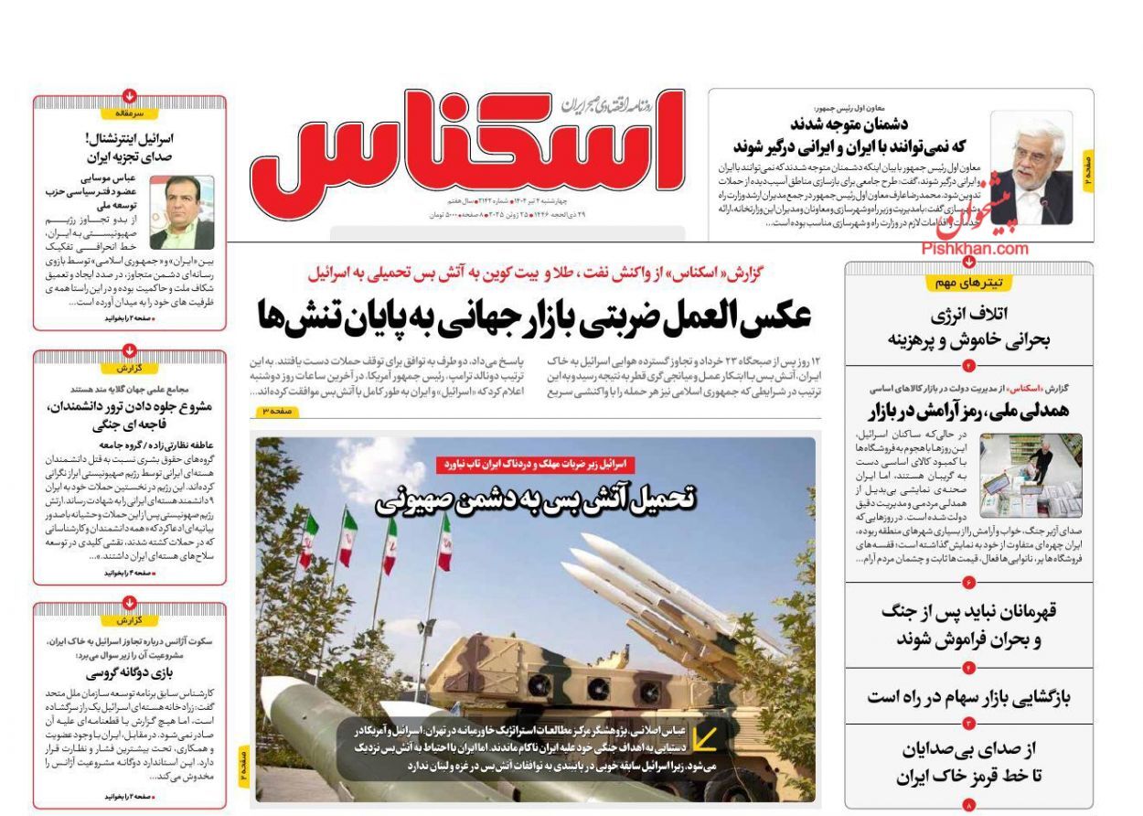صفحه نخست روزنامه های اقتصادی