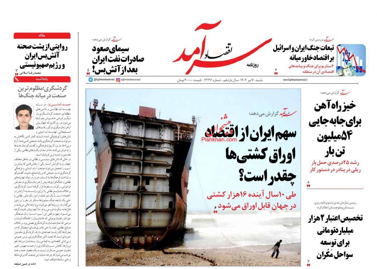 صفحه نخست روزنامه های اقتصادی