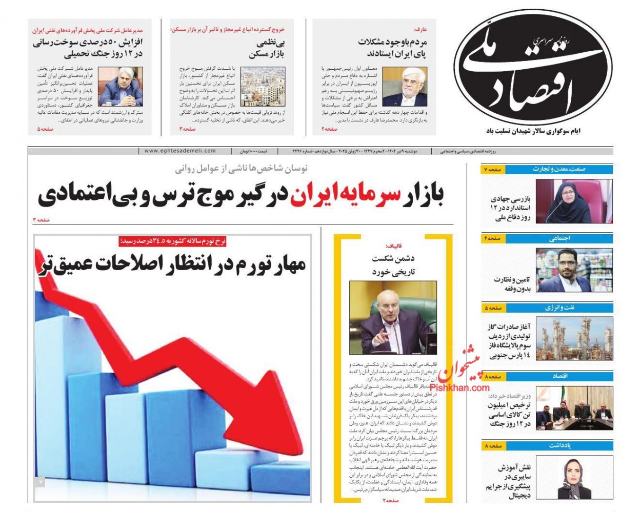 صفحه نخست روزنامه های اقتصادی