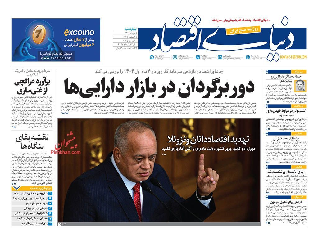 صفحه نخست روزنامه های اقتصادی