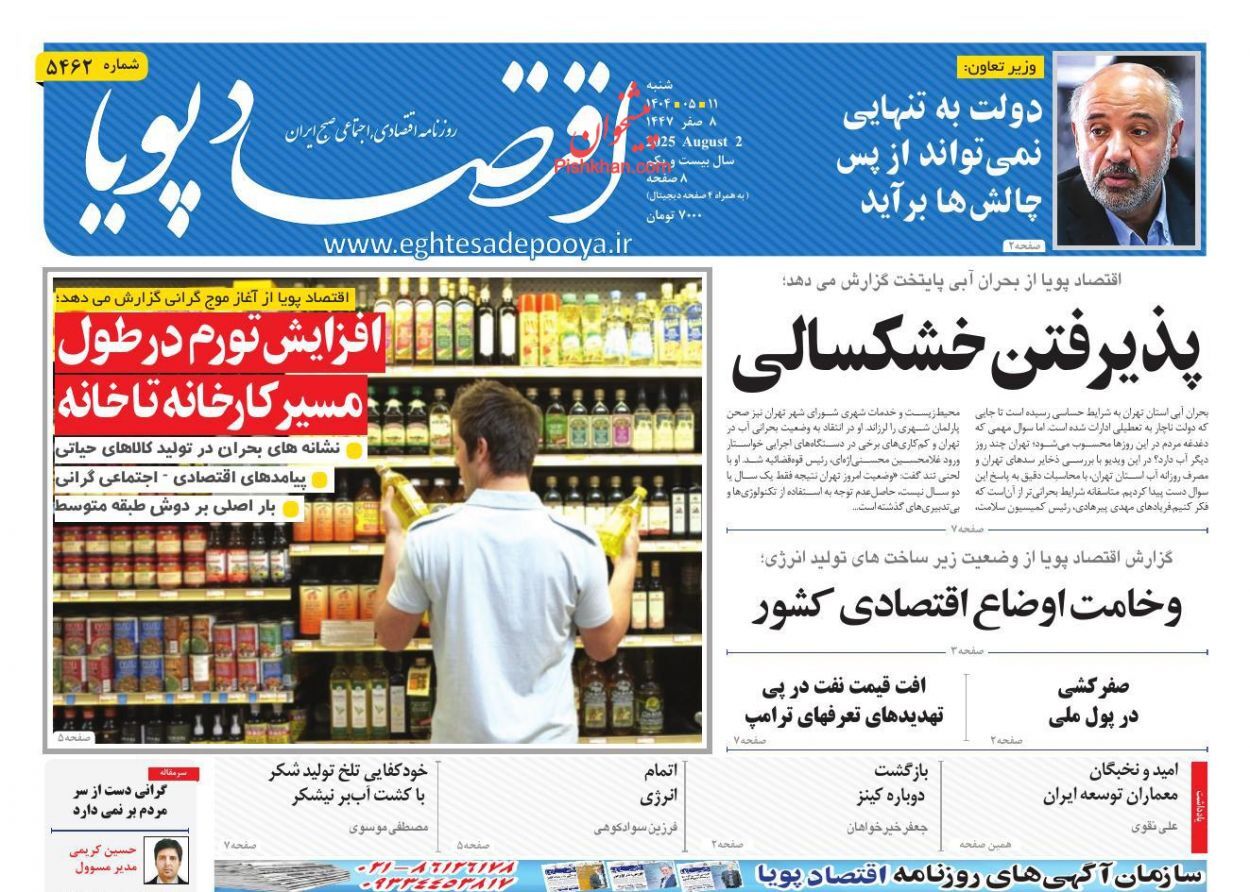 صفحه نخست روزنامه های اقتصادی