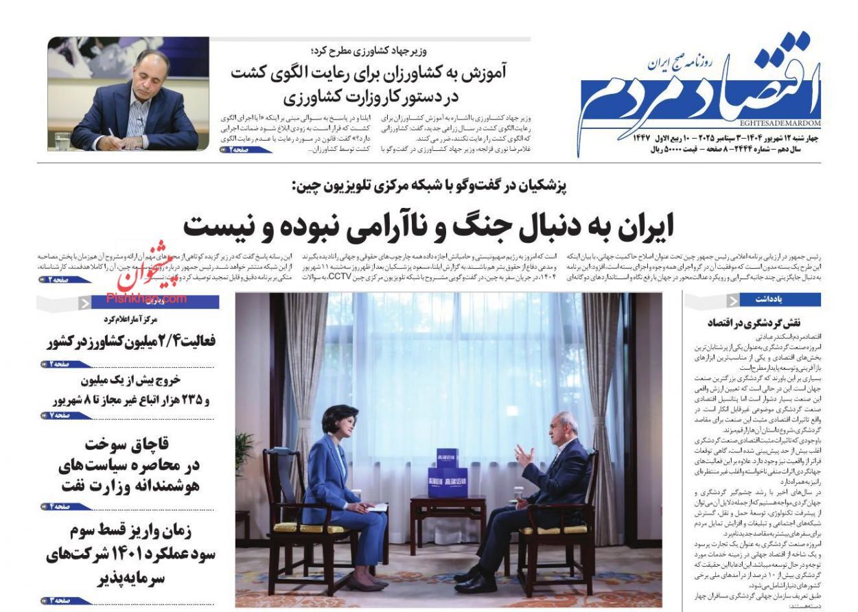 صفحه نخست روزنامه های اقتصادی
