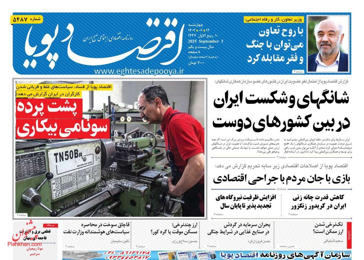 صفحه نخست روزنامه های اقتصادی