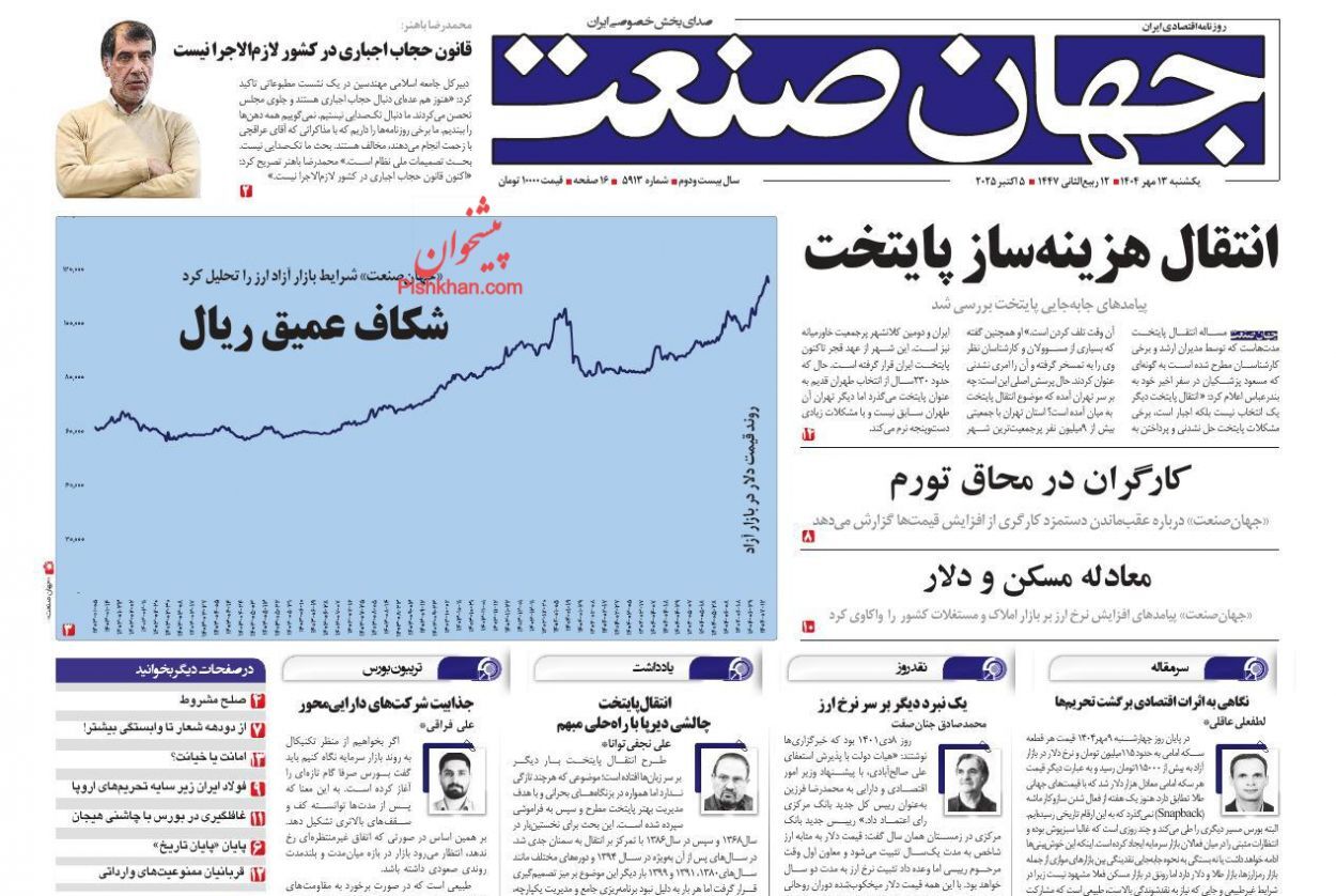 صفحه نخست روزنامه های اقتصادی