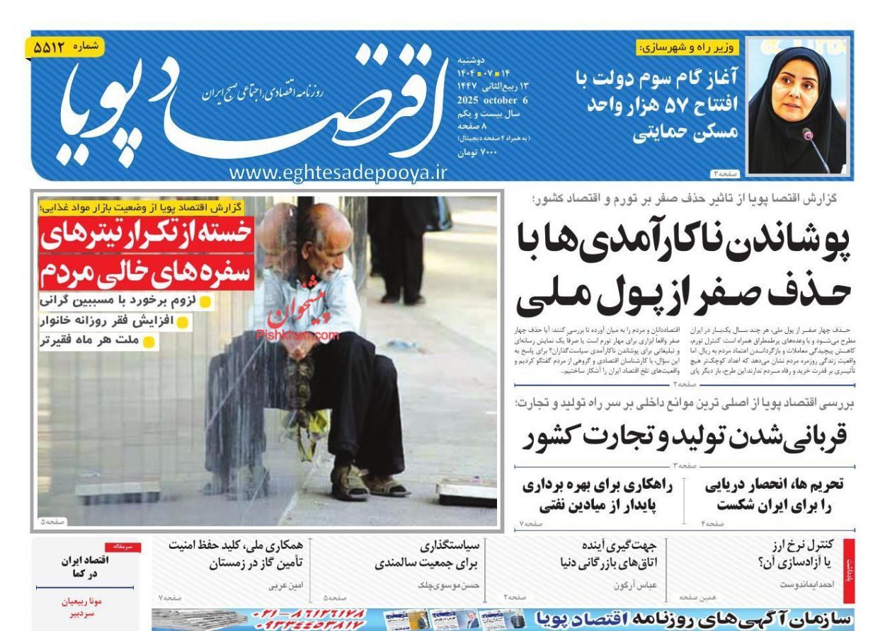 صفحه نخست روزنامه های اقتصادی