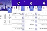 زمان طلایی اطلاع سرقت خودرو را از دست ندهید؛ ثبت گزارش در «پلیس‌من»