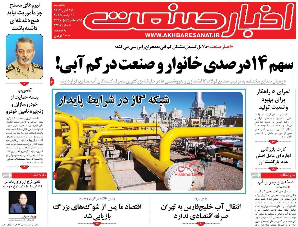 صفحه نخست روزنامه های اقتصادی