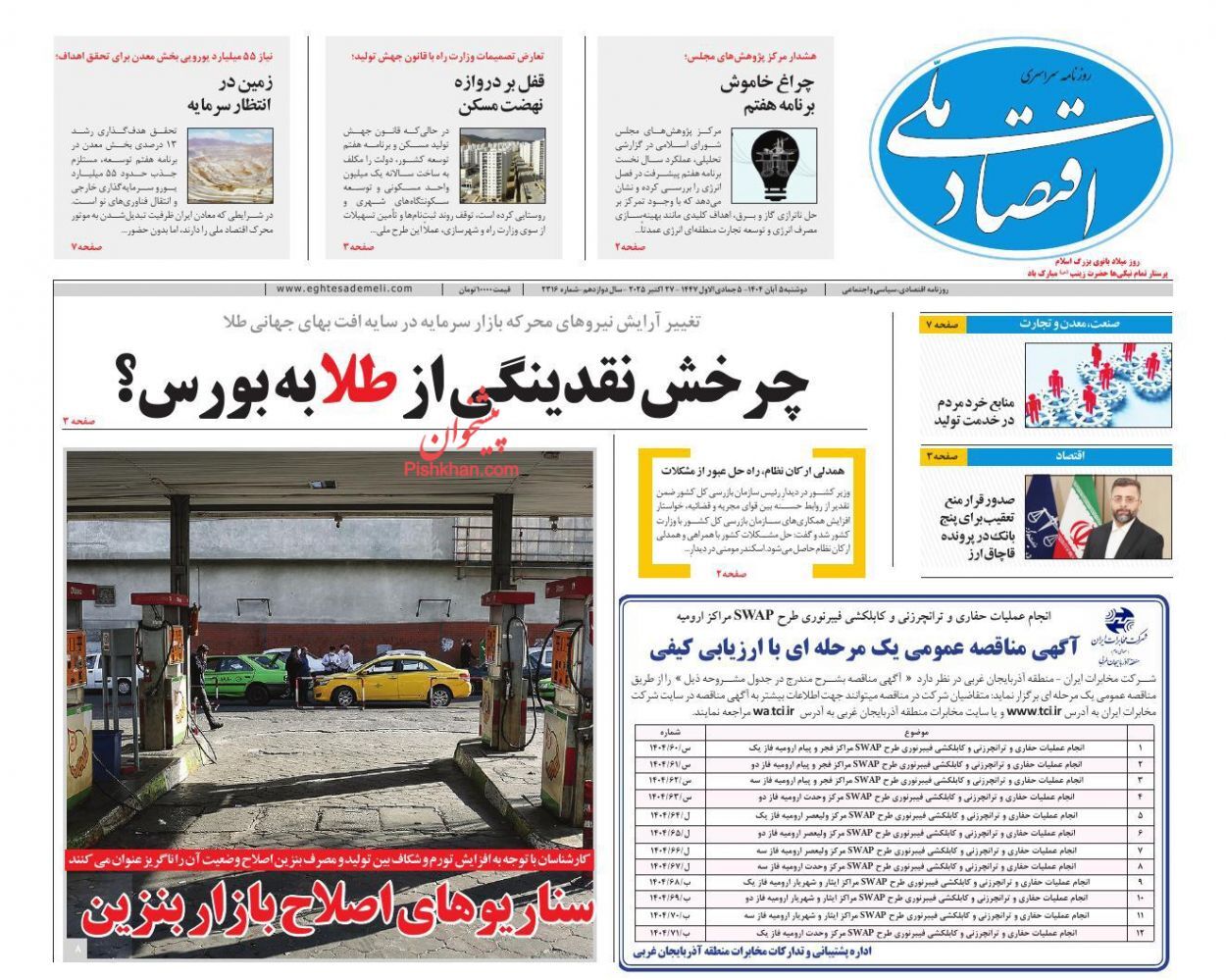 صفحه نخست روزنامه های اقتصادی